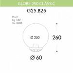 Фото №2 G25.B25.000.BXE27 Уличный светильник Fumagalli Globe 250 Classic