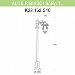 Фото №2 K22.163.S10.BXF1R Уличный светильник Fumagalli Aloe Bisso/Saba 1L