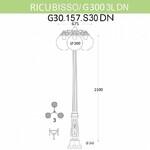 Фото №3 G30.157.S30.BXE27DN Уличный фонарь Fumagalli Ricu Bisso/G300 3Ldn