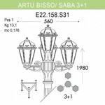 Фото №2 K22.158.S31.BYF1R Уличный фонарь Fumagalli Artu Bisso/Saba 3+1